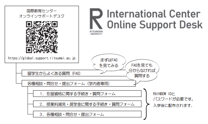 OnlineSupport.png