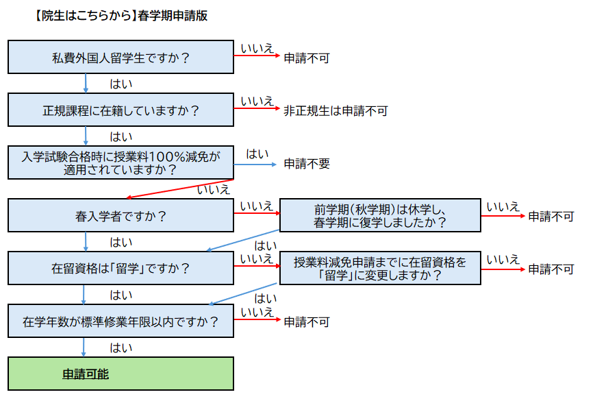 院生_春_ja.png