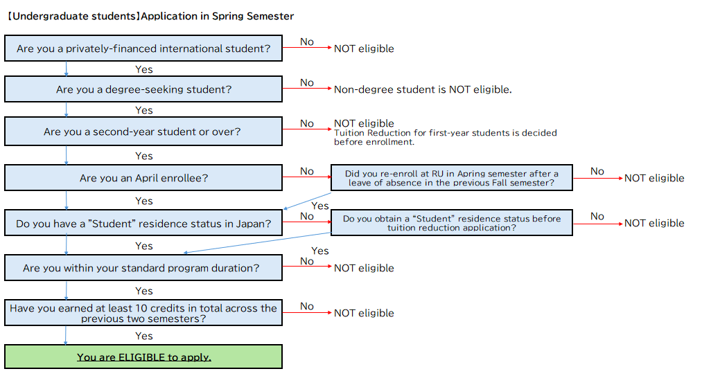 学部_春_en.png