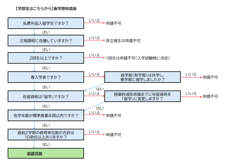 学部_春.png
